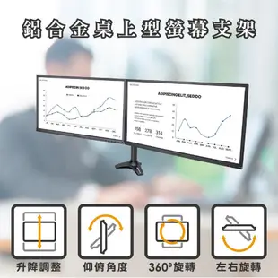 ErgoGrade 螢幕支架 電腦螢幕支架 螢幕架 電腦架 壁掛架 雙螢幕支架 EGTC742Q (8.9折)