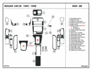Interior Carbon Fiber Dash Trim Kit for NISSAN 240SX 1995-1998 | NSN-8B (for: Nissan)
