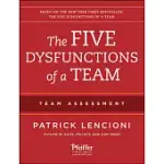 THE FIVE DYSFUNCTIONS OF A TEAM: TEAM ASSESSMENT