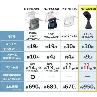 國際牌 NI-GS400 直立式 蒸氣 燙衣 掛燙 平燙 NI-GS410 電熨斗 除臭除菌 NI-FS780