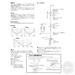 【飛翔商城】DIAMOND X7000 無線電 基地台木瓜三頻天線◉公司貨◉500cm◉車機收發◉基地架設◉雙頻通話