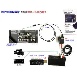 第二代高階最新版送光纖線+電源線+usb插頭  HiFi立體聲光纖 數位轉類比 光纖轉RCA 光纖轉AV 電視接耳機