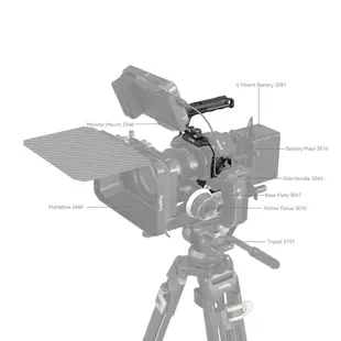 SmallRig 3668 B Sony A7R5 A74 A7S3 A1 A7R4 承架 全籠 兔籠 提籠 線夾 現貨