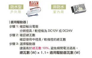 好時光～軟條燈 LED 明緯驅動器 DC12V 15W 25W 35W 60W 100W 室內戶外用 電源供應器2835 60P 120P 5050