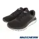 SKECHERS 男慢跑系列 GORUN PERSISTENCE (246053BKW)