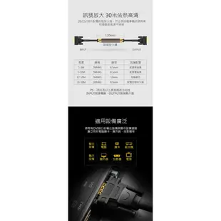 綠聯 DVI傳輸線 DVI-I/DVI-D通用 (1.5-3公尺) 現貨