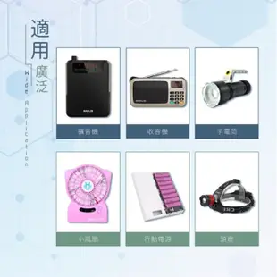 【HANLIN】18650 鋰電池 兩入 2300mAh 充電電池 平頭尖頭凸點電池 (10折)