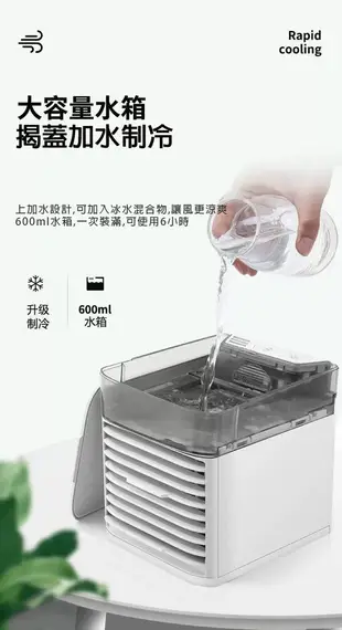 移動式冷氣機濾心 AIR COOLER濾心 冷風機濾心 USB迷你風扇濾心 水冷扇濾心 (1.6折)