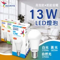 在飛比找momo購物網優惠-【ADATA 威剛】13W 高亮度 LED燈泡(高效能 省電