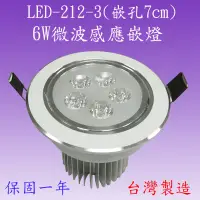 在飛比找松果購物優惠-LED-212-3 6W微波感應天花燈(嵌孔7cm-台灣製造