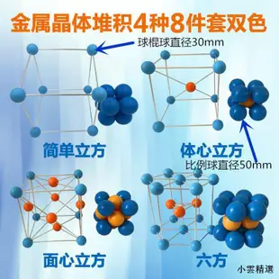 【小雲精選國際購】常見精選晶體結構模型15種一套氟化鈣硫化鋅金紅石氯化鈉碳60金剛石體心面心六方二氧化硅氯化銫石墨