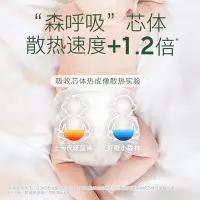 在飛比找Yahoo!奇摩拍賣優惠-良品家居 U先試用好奇小森林心鉆裝拉拉褲XL4片