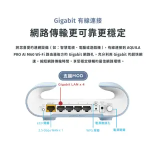 D-LINK 友訊 M60 AI AX6000 WiFi 6 雙頻 無線路由器 分享器 大坪數 透天