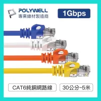 在飛比找蝦皮購物優惠-【台灣現貨 】CAT6網路線 超高速寬頻用網路線 高速網路線