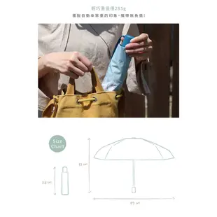 Moomin抗UV輕量自動傘- Norns 嚕嚕米 小不點 正版授權 防風傘 黑膠傘 雨傘 遮陽傘 自動開收傘