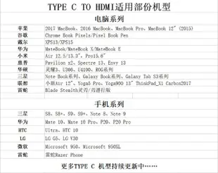 TYPE-C轉 HDMI 視頻線 高清線 即插即用免設定適用於手機 三星 MacBook 蘋果電腦轉電視 快充線 轉換線