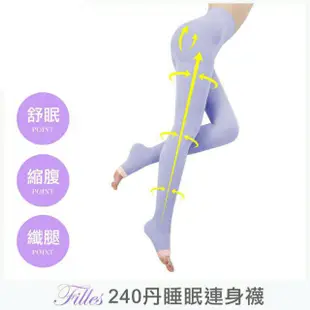 【法莉絲】Filles 240丹連身推脂睡眠襪