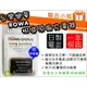 【聯合小熊】可顯示電量 ROWA for 相機 GH2 G5 G7 FZ200 防爆日蕊 電池 DMW-BLC12 DMW-BLC12E