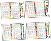 OFFSCH Math Learning Chart 4pcs Multiplication Chart Boys and Girls Classroom Decor Educational Times Table School Supplies