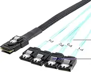 Mini SAS 36Pin (SFF-8087) Male to 4 SATA 7Pin Female Cable, Mini SAS Host/Controller to 4 SATA Target/Backplane, 0.5M