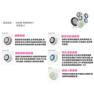 洗臉器刷頭 洗臉儀 洗臉機刷頭 適用 科萊麗 Clarisonic 洗臉機 替換刷頭 Mia Mia2 Aria Plu