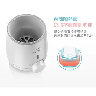 Philips AVENT飛利浦新安怡 快速食品加熱器/溫奶器 SCF355-00