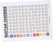 CORHAD Guitar Chord Scale Chart Guitar Fretboard Chart for Guitar Players 40x30cm Music Education Whiteboard Notes Guitar Notes Learning Guide Guitar Chord Learning Chart