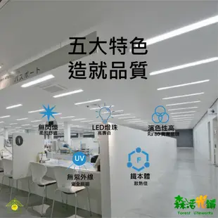 ✨特力屋便利商店同款✨台灣品牌 一體式T8燈管LED 40W日光燈 輕鋼架 一體式中東燈具 防潮燈 吸頂燈 直付型中東燈