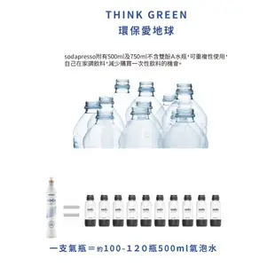 SHARP 夏普Soda Presso氣泡水機(2水瓶+1氣瓶)CO-SM1T 番茄紅/洋蔥白