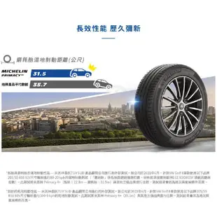 【MICHELIN 米其林輪胎】PRIMACY 4+ 215/45/17（PRI4+）｜金弘笙