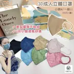 【億宏】小臉成人3D立體醫用口罩X2盒組 50入/盒(不沾妝 瘦臉口罩 醫療口罩 立體口罩 台灣製造)