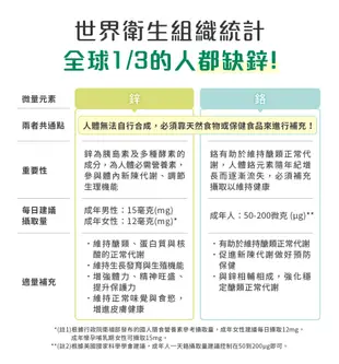 【綠寶】安醣素(360粒/瓶) 鋅鉻綠藻片 強化穩醣配方 新陳代謝調節 (6.4折)