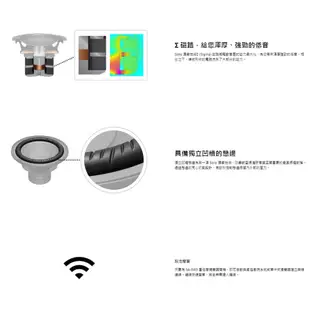 SONY索尼 SA-SW3 現貨(領卷再折)無線重低音揚聲器SW3 台灣公司貨 另售HT-A9