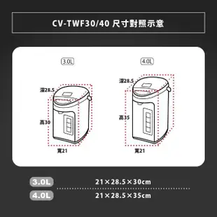 【ZOJIRUSHI 象印】象印*3公升* SuperVE真空省電微電腦電動熱水瓶(CV-TWF30)