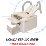 【公司貨】UCHIDA 內田 A3 摺紙機 折紙機 EZF-100