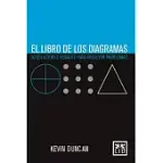 EL LIBRO DE LOS DIAGRAMAS: 50 SOLUCIONES VISUALES PARA RESOLVER PROBLEMAS