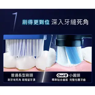 德國百靈Oral-B iO SLIM 微磁電動牙刷