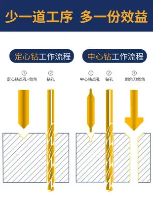 迪躍90度鍍鈦 定點中心鉆 中心鉆頭定心鉆 中心孔加長 點孔定位鉆