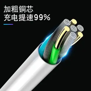 typec數據線超級快充tpyec充電線器5a閃充適用華為榮耀手機充電線