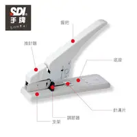 在飛比找松果購物優惠-【2入】【SDI 手牌 釘書機】1142 高張數重力型釘書機