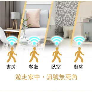 TOTOLINK EX200 300Mbps無線WIFI訊號延伸器 現貨 蝦皮直送