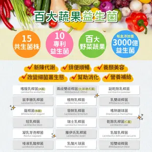 MIHONG米鴻生醫 高效 益生菌 + 酵素 （30包/盒） 現貨 15菌3000億百大蔬果 保健食品