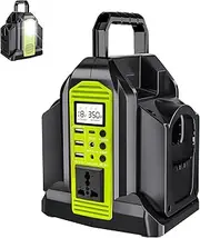 350W 2 ports Pure Sine Wave Power Inverter, DC 18V to 230V / 240V AC supply, Compatible with Ryobi 18V Lithium Batteries (Battery Not Included) | Portable Outdoor Wireless Power Converter