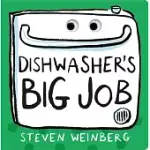 DISHWASHER’’S BIG JOB