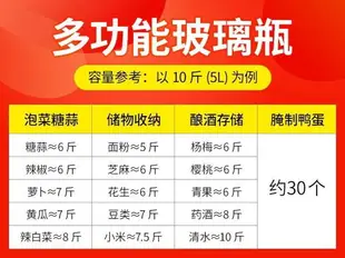 10公斤玻璃瓶二十斤裝大口30斤玻璃酒壇子泡酒酵素瓶圓形密封家用