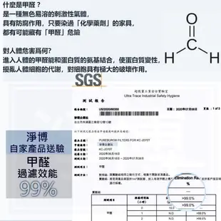 適用Braun百靈SensorAir BFD104BTW BFD100WTW空氣清淨機VOC活性碳濾網替代BRF-ATW