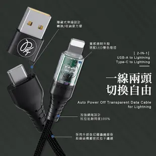 【PICKOGEN】 PICKOGEN 二合一 TC/USB-A to 平果 PD智能斷電充電傳輸線 1.2m1.8m