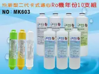 在飛比找Yahoo!奇摩拍賣優惠-【龍門淨水】 RO純水機年份MK濾心10支組 ST100%椰