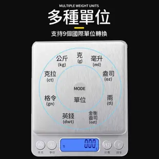 電子秤 3Kg 中文版 電子秤 料理秤 家用秤 烘培秤 廚房秤 不鏽鋼電子秤 3000g 磅秤 電子磅秤 (非交易用秤)