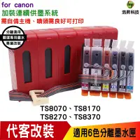 在飛比找蝦皮商城優惠-hsp for canon 780 781 代客加裝連續供墨